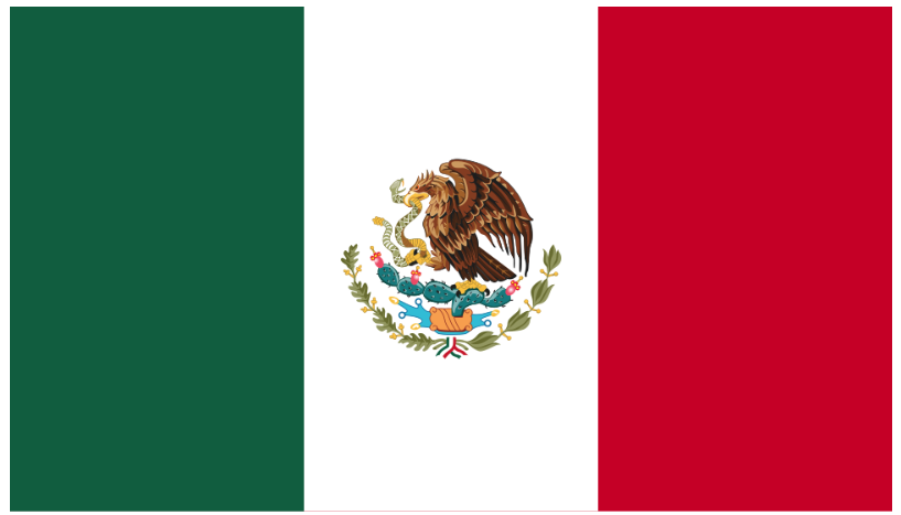 Bandera de México